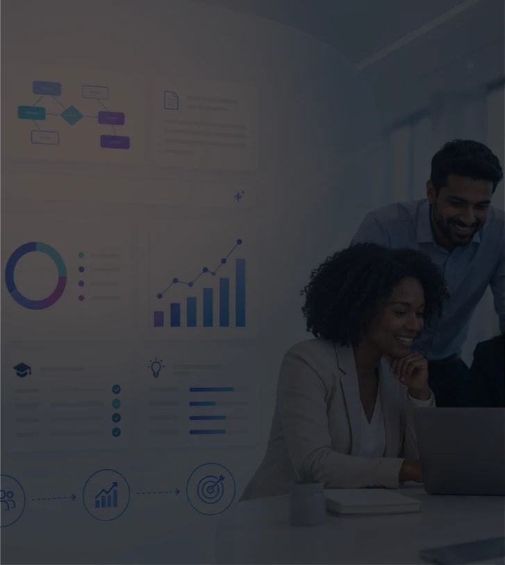 The BusinessWiKi product preview