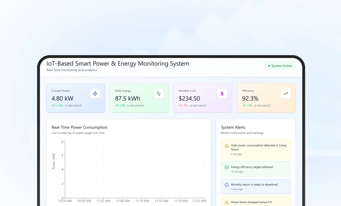 IoT-Based Smart Power Monitoring System