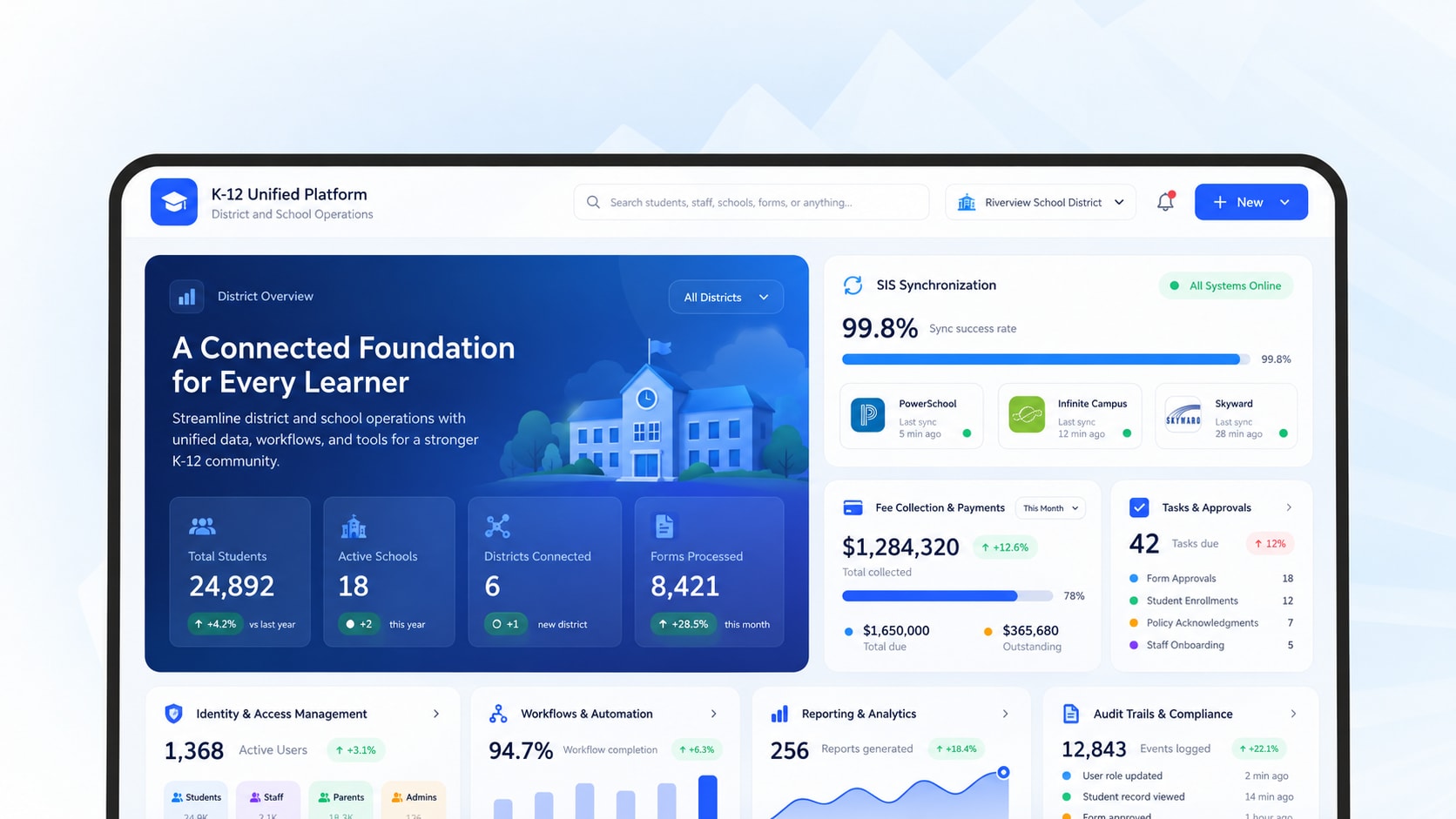 Unified SaaS Platform for K-12 Education