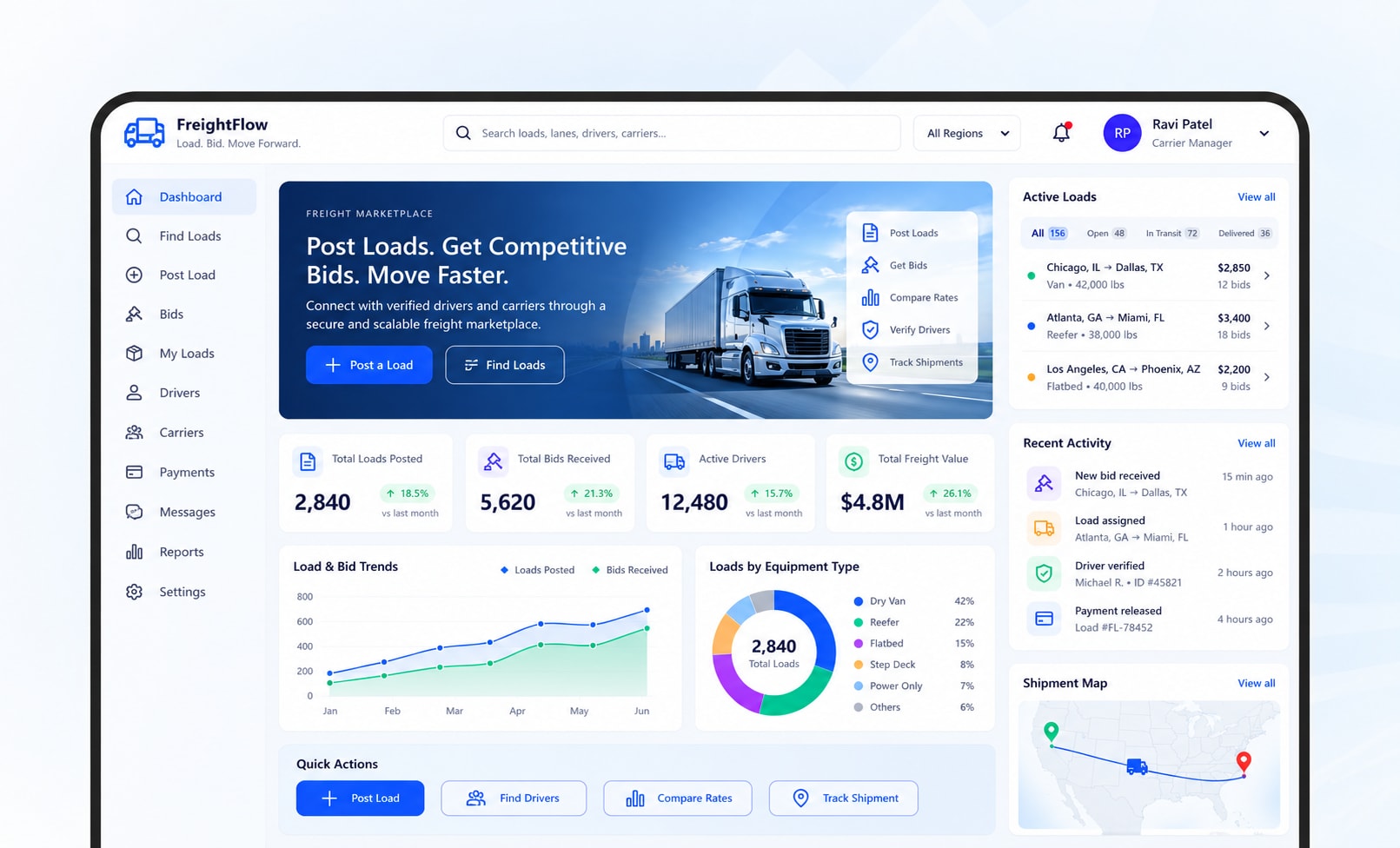 Cloud-Based Freight Marketplace for Load Posting and Driver Bidding