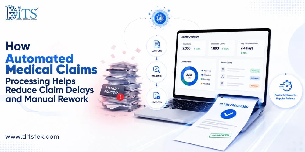 How Automated Medical Claims Processing Helps Reduce Claim Delays