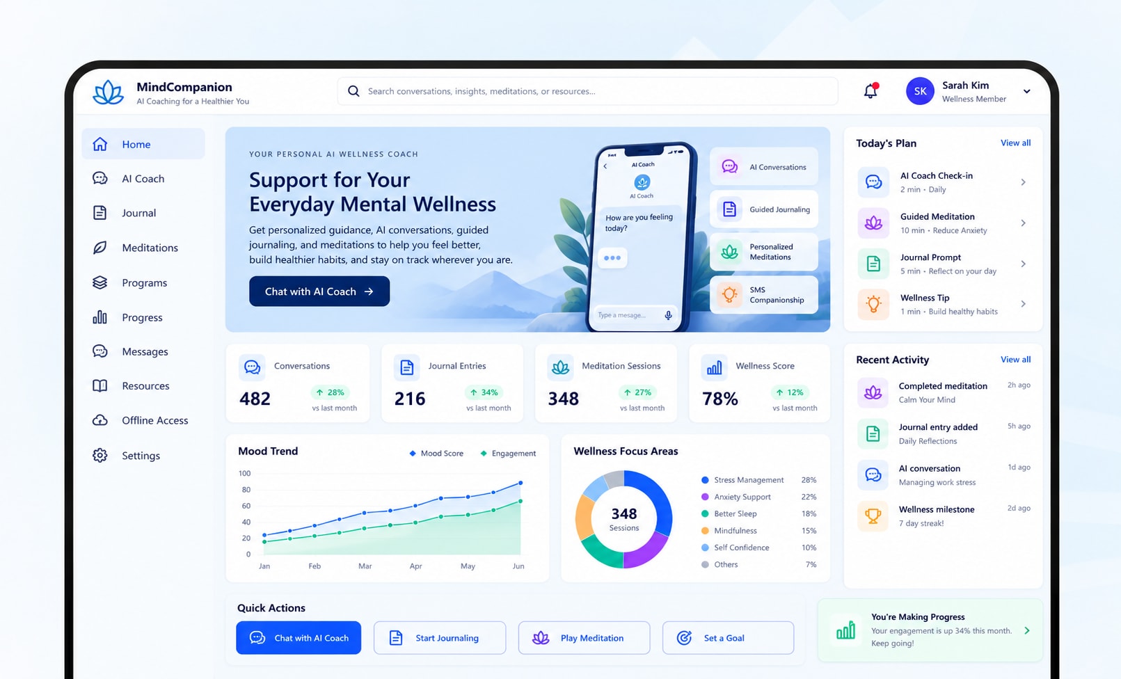 Personalized AI Coaching for Mental Wellness