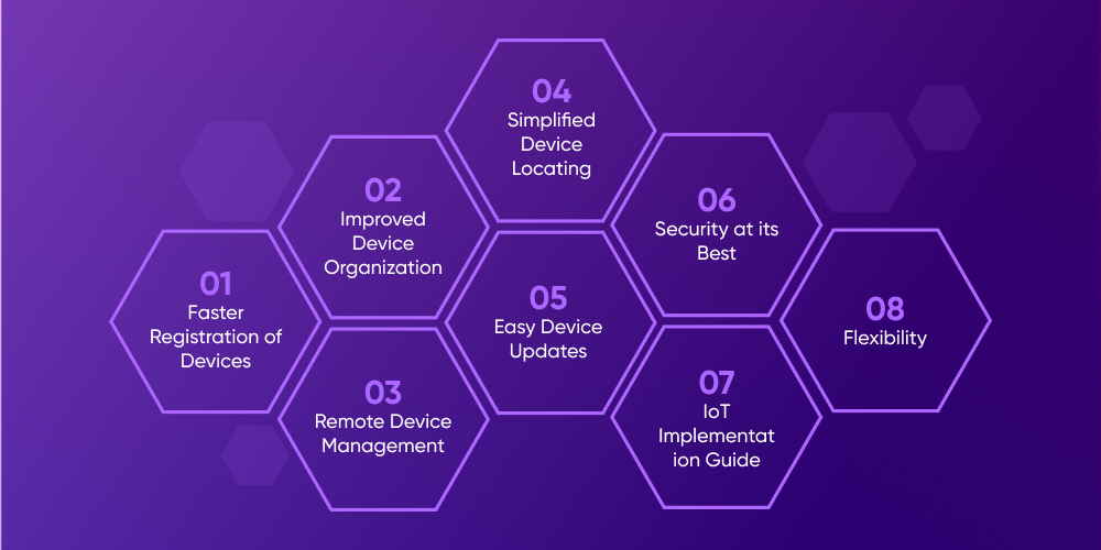 Benefits of Device Management in IoT