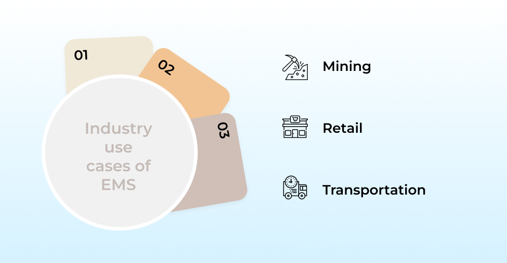 Industry use cases of EMS