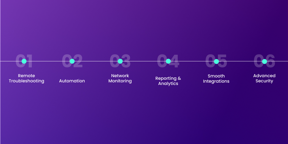 Key Features of an IoT Device Management Platform