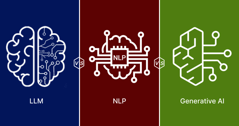 LLM vs NLP vs Generative AI - A Complete Guide