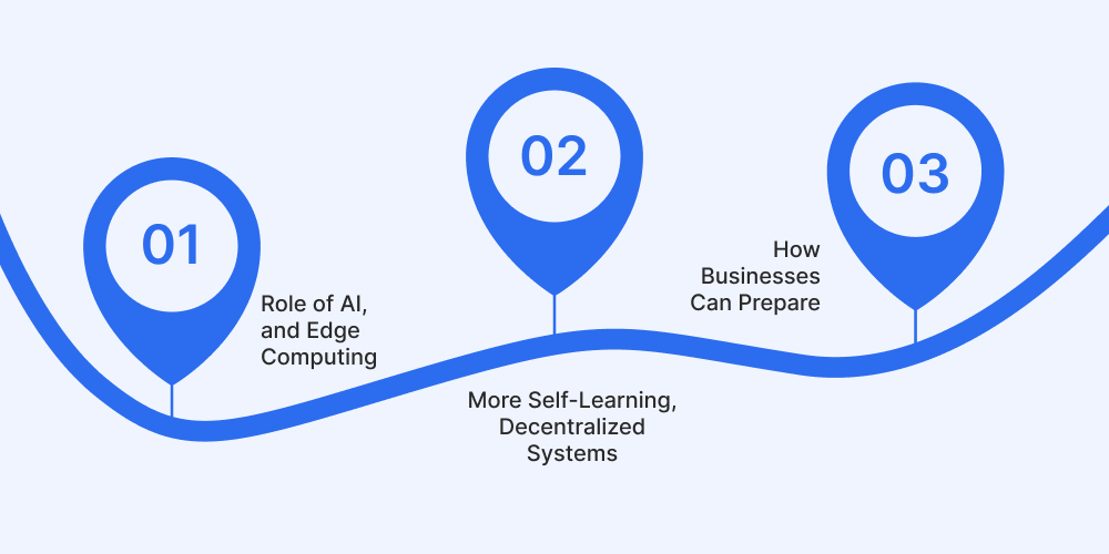 The Future of IoT: Smarter, Safer, More Autonomous