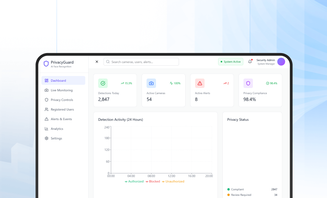 AI Face Recognition System for Privacy Protection