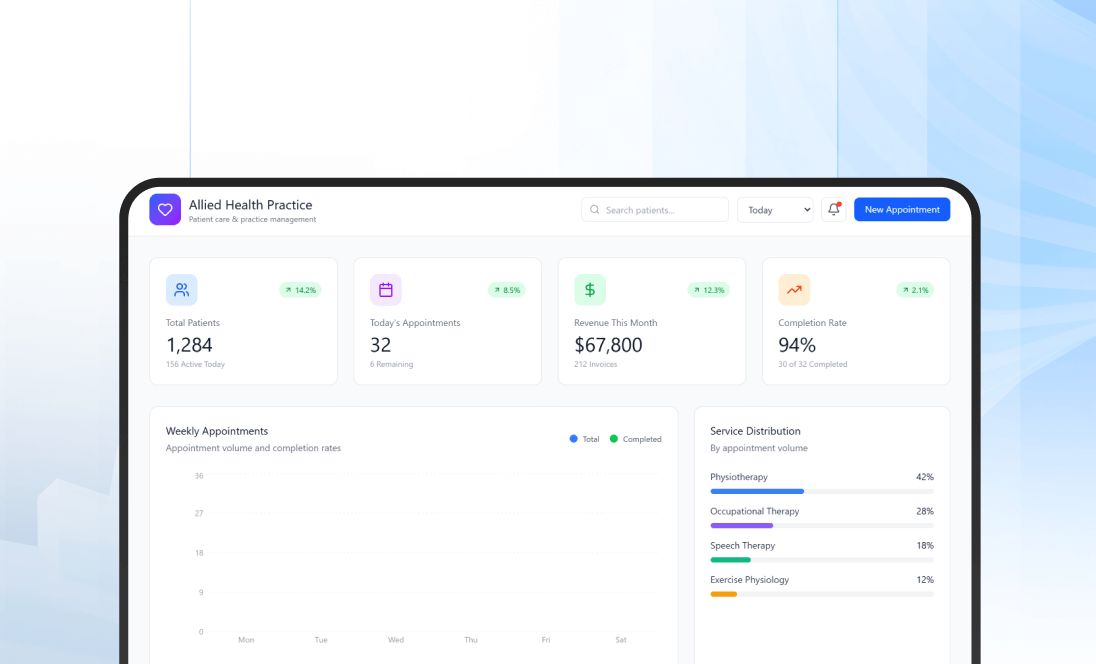 Allied Health Practice Management Platform