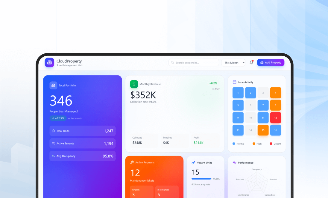 Cloud-Based Property Management Platform
