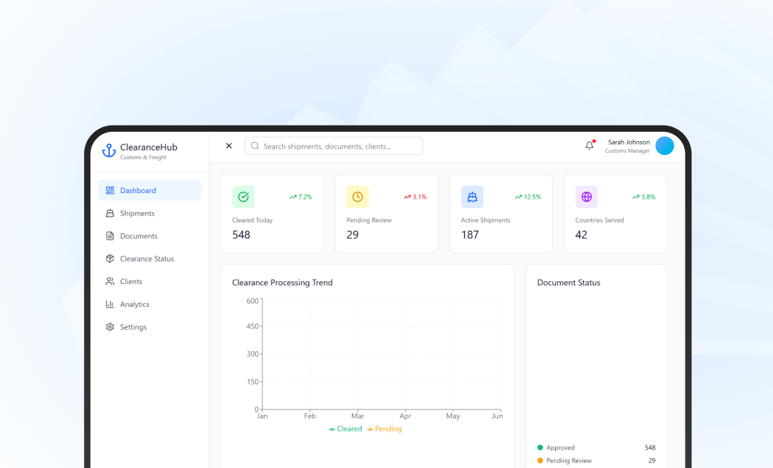 Customs Document Clearance Software for Freight Forwarders