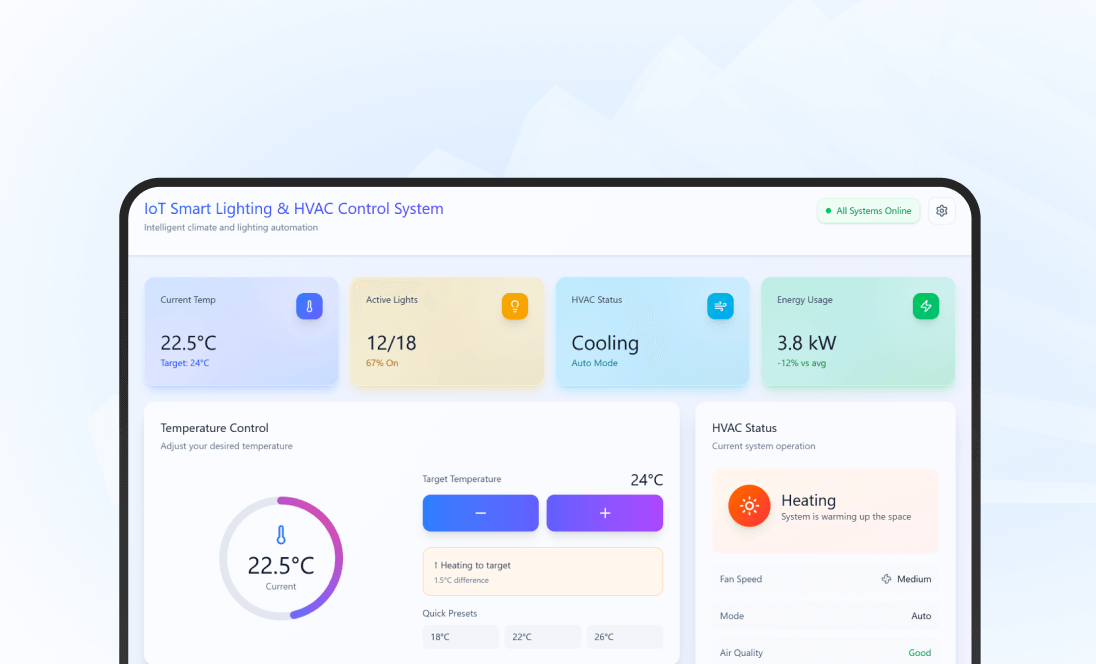 IoT Smart Lighting & HVAC Control System