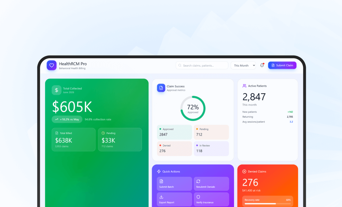 SaaS-Based Cloud RCM Software for Behavioral Health Billing