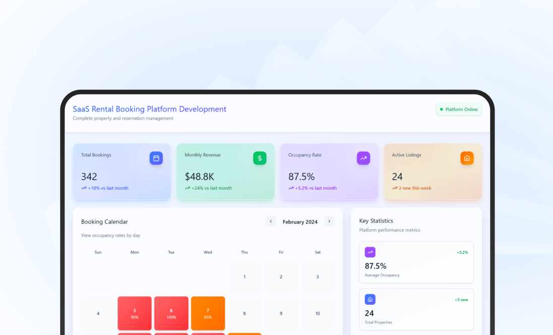 SaaS Rental Booking Platform Development