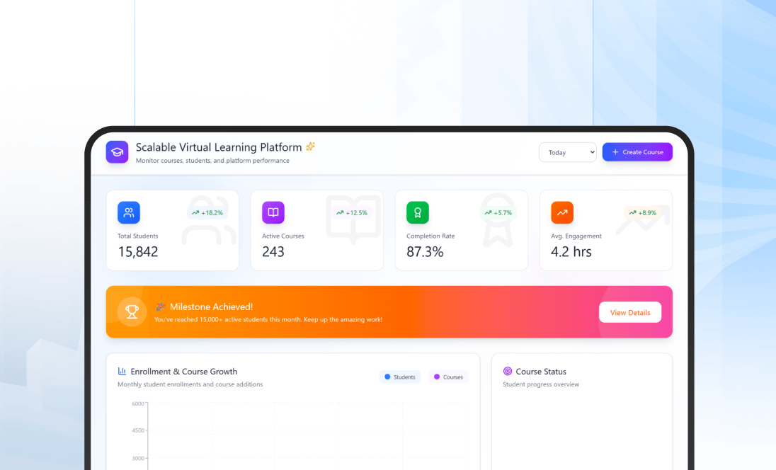 Scalable Virtual Learning Platform Development