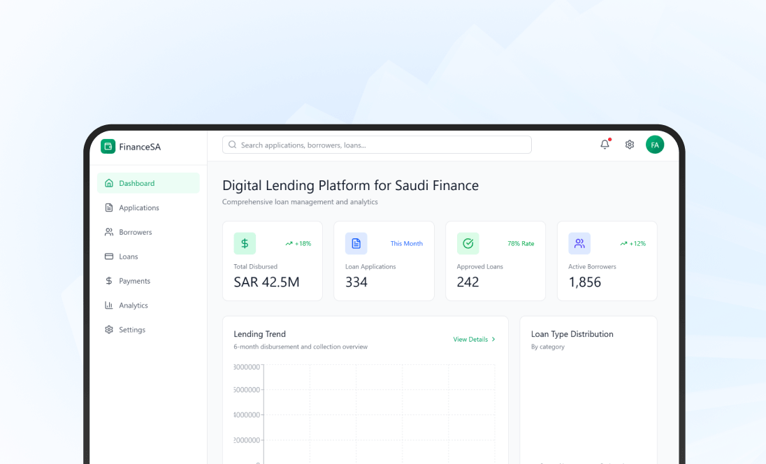 Digital Lending Platform for Saudi Finance
