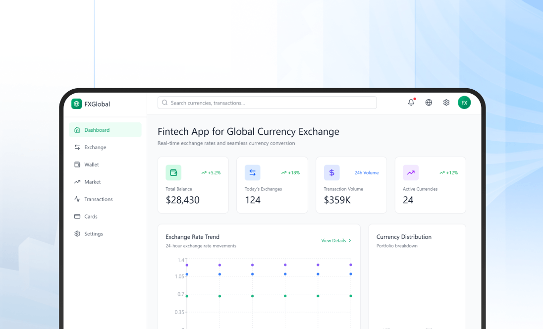 Fintech App for Global Currency Exchange
